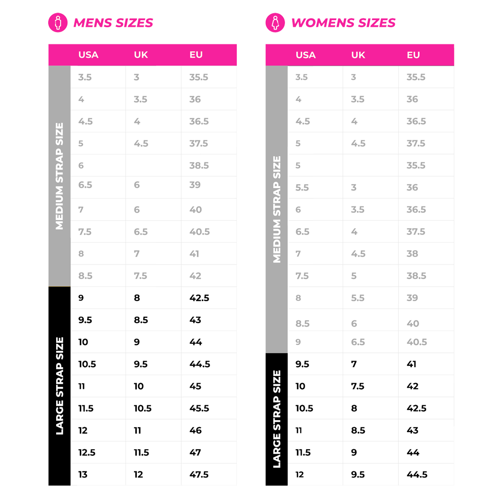STRAP SIZING CHARTS