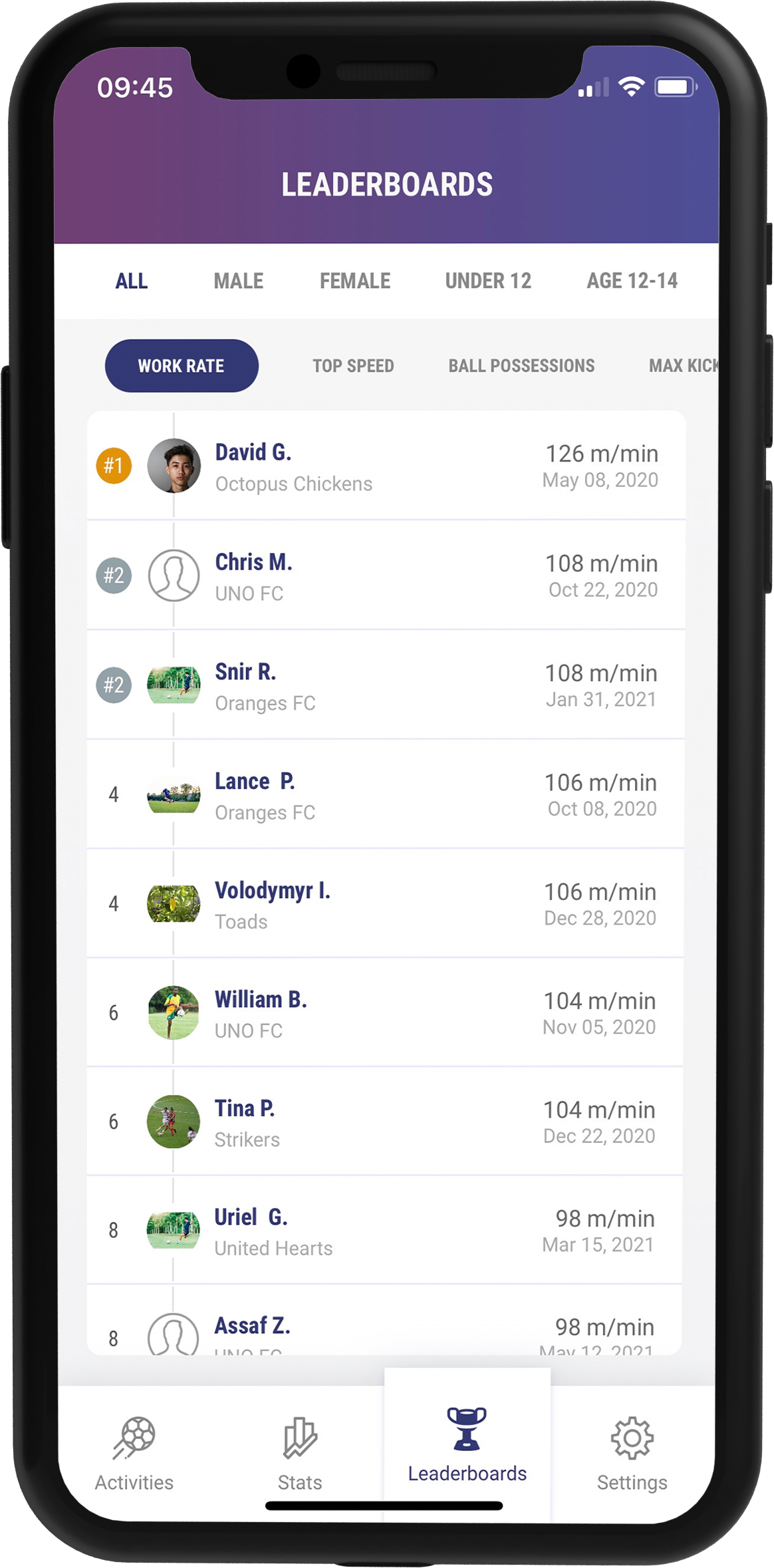 Start Ranking with the Tonal Leaderboard